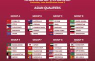 لبنان في المجموعة الثامنة مع الكورياتين في التصفيات المؤهلة لكأس العالم 2020 وكأس اسيا 2023