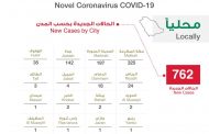 تسجيل 762 إصابة جديدة بفيروس كورونا في السعودية وارتفاع العدد الاجمالي إلى 7142 و87 حالة وفاة