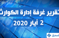 تقرير غرفة إدارة الكوارث: 4 إصابات جديدة