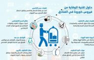 8 حلول تقنية للوقاية من كورونا في الفنادق