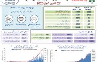 وزارة الصحة اللبنانية: تسجيل 11 حالة وفاة و1809 إصابة جديدة بفيروس كورونا
