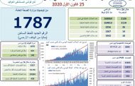 وزارة الصحة اللبنانية: تسجيل 14 حالة وفاة و2136 إصابة جديدة بفيروس كورونا