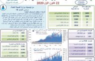وزارة الصحة اللبنانية: تسجيل 17 حالة وفاة و1693 إصابة جديدة بفيروس كورونا