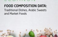الجامعة اللبنانية تطلق بالتعاون مع منظمة الصحة العالمية تقريرا حول بيانات التركيبات الغذائية في لبنان