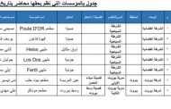 مكتب مولوي: تسطير 52 محضرا بحق أفراد ومؤسسات في اطار التشدد في تطبيق إجراءات الوقاية من فيروس كورونا