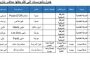 الجيش: توقيف 4 سجناء فرّوا في وقت سابق من سجن ثكنة أبلح - البقاع