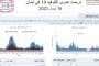 رئيس التشيك: يمكن التفكير في قبول ضم أوكرانيا إلى 