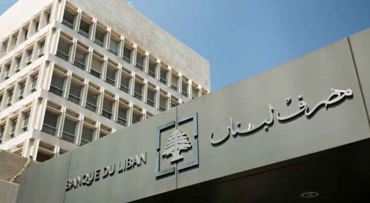مصرف لبنان: حجم التداول على SAYRAFA بلغ اليوم 131 مليون دولار بمعدل 86300 ليرة