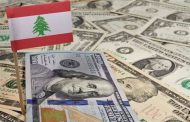 الأسعار المدولرة 