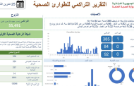 وزارة الصحة تنشر التقرير التراكمي للطوارئ الصحية